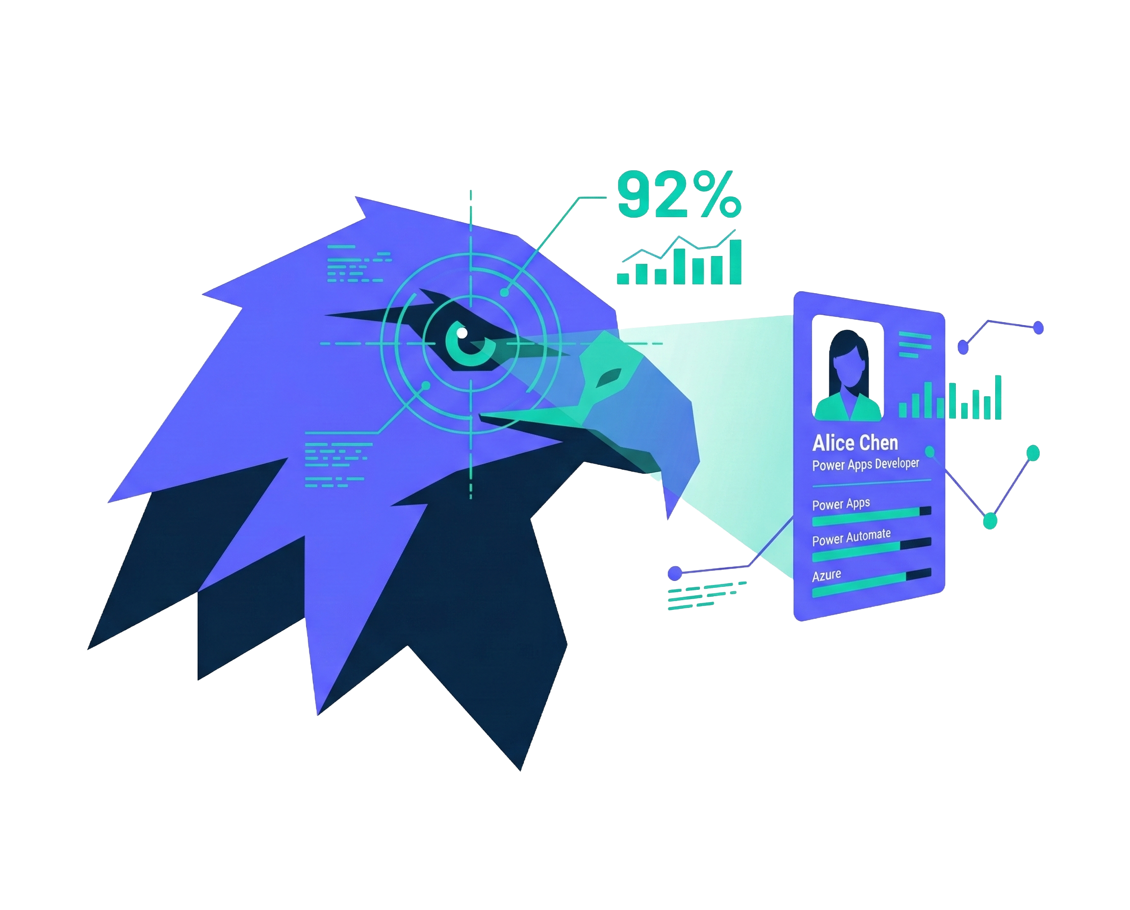 Eagle with HUD eye analyzing candidate profile and generating scores